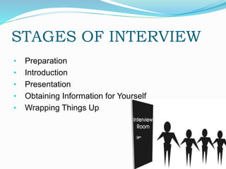 STAGES OF INTERVIEW
• Preparation
• Introduction
• Presentation
• Obtaining Information for Yourself
• Wrapping Things Up
 