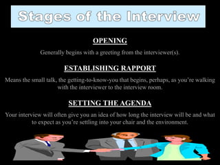 Interview Preparation | PPT