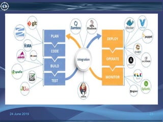 24 June 2019 23
•o
 