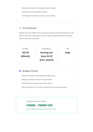 Current Moment
Agreed to acquire Warner Bros. Discovery studio and streaming divisions for
$72B in Dec 2025, expected to close Q3 2026; preparing Q4 2025 financial
results announcement.[2][4]
REVENUE
$43.38
billion[2]
PROFITABILITY
Earnings per
share $2.39
(prev. year)[2]
SIZE
large
Strategic Priorities
ESTIMATED SALARY RANGE
240000 - 700000 USD
Source: Levels.fyi, Comparably, 6figr, Fortune, Indeed
Strong commitment to original content creation.
Global scale and subscriber growth.
Technological innovation and user accessibility.
Content innovation and original programming.
Global subscriber expansion and retention.
Diversification into gaming and live events.
Major acquisitions for studio ownership and content expansion.
 
