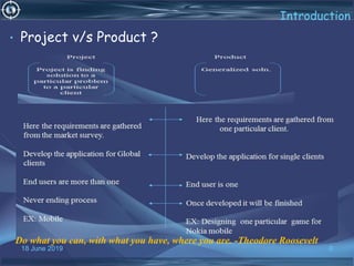 18 June 2019 9
Introduction
• Project v/s Product ?
Do what you can, with what you have, where you are. -Theodore Roosevelt
 