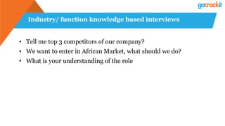 Industry/ function knowledge based interviews
• Tell me top 3 competitors of our company?
• We want to enter in African Market, what should we do?
• What is your understanding of the role
 