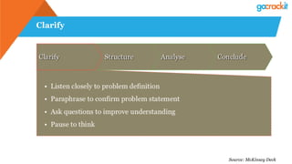 Clarify
Source: McKinsey Deck
 