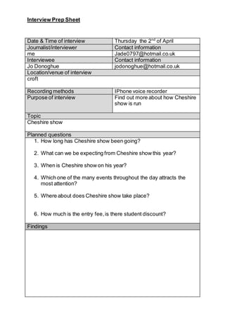Interview Prep Sheet
Date & Time of interview Thursday the 2nd
of April
Journalist/interviewer Contact information
me Jade0797@hotmail.co.uk
Interviewee Contact information
Jo Donoghue jodonoghue@hotmail.co.uk
Location/venue of interview
croft
Recording methods IPhone voice recorder
Purpose of interview Find out more about how Cheshire
show is run
Topic
Cheshire show
Planned questions
1. How long has Cheshire show been going?
2. What can we be expecting from Cheshire show this year?
3. When is Cheshire show on his year?
4. Which one of the many events throughout the day attracts the
most attention?
5. Where about does Cheshire show take place?
6. How much is the entry fee,is there student discount?
Findings
 