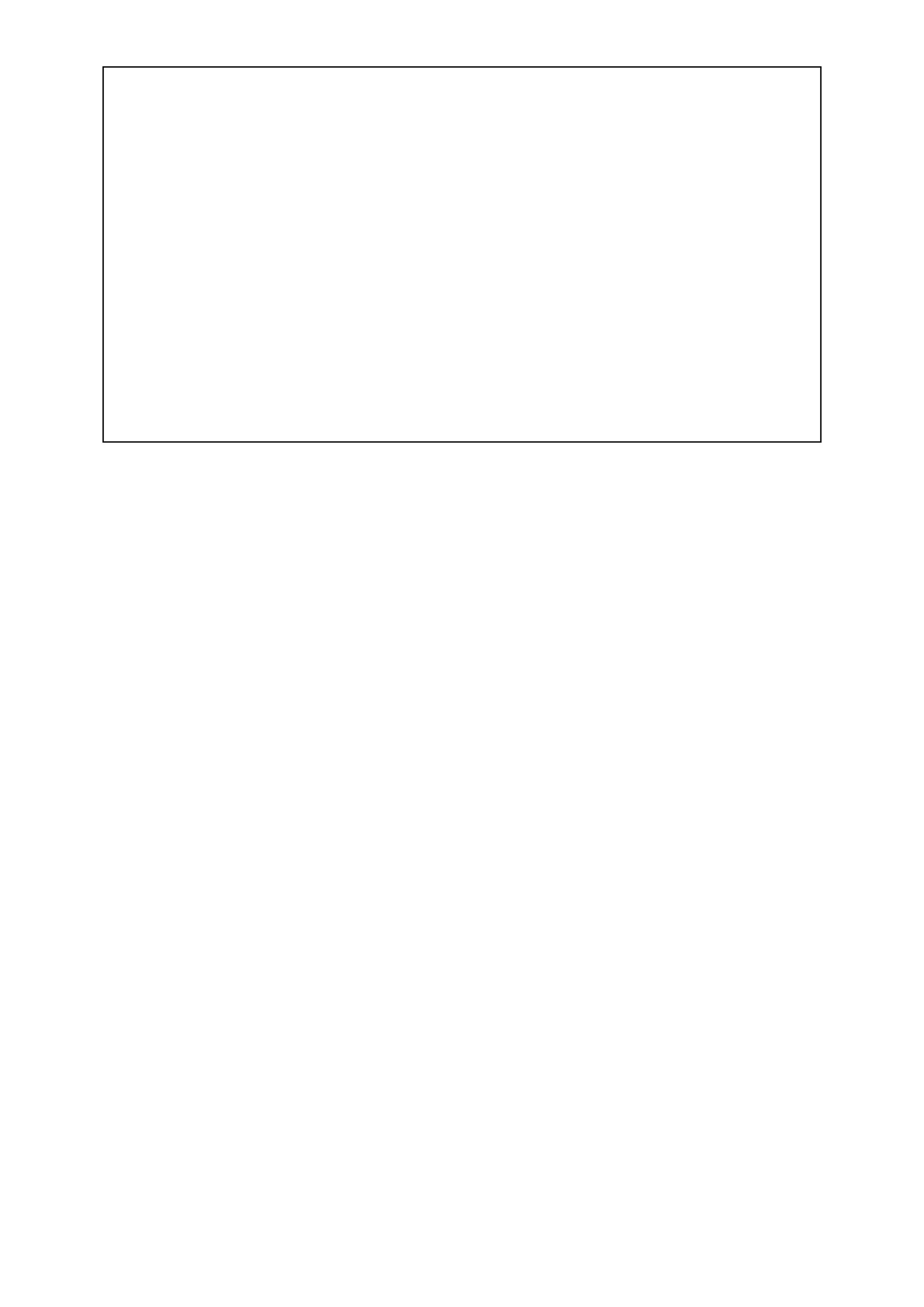 Interview prep sheet voting