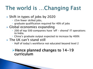 Interview Presentation    Nick  Stocks