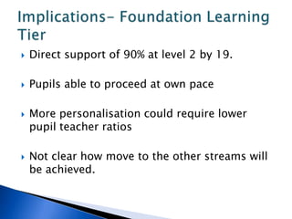 Interview Presentation    Nick  Stocks