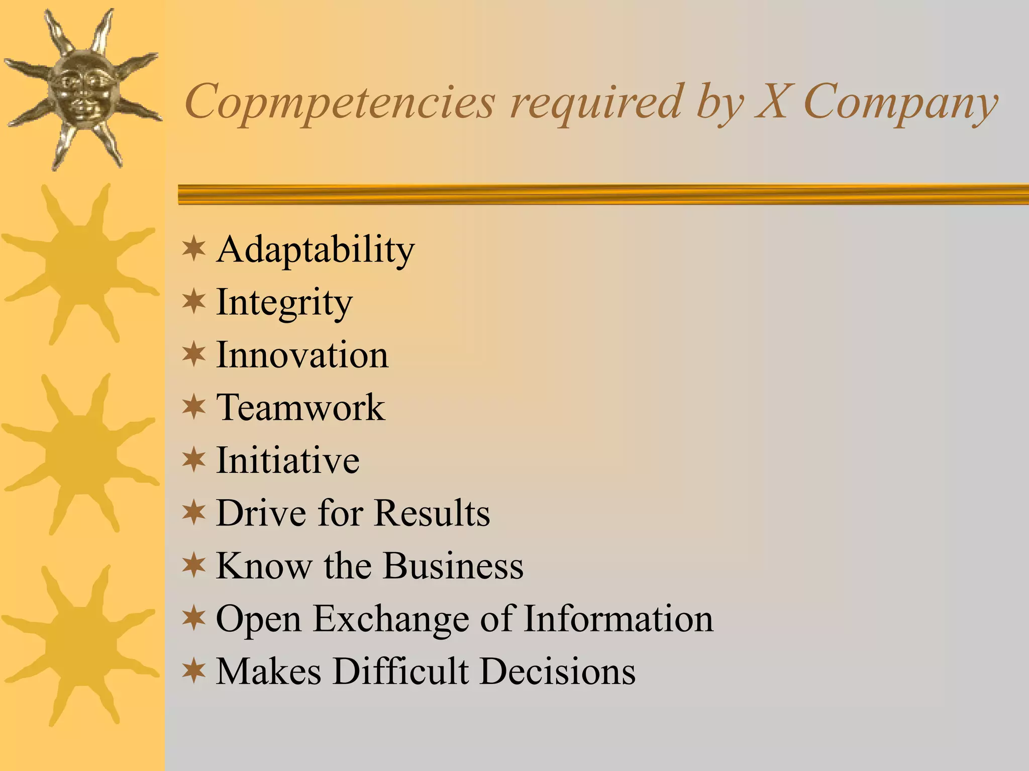 Copmpetencies required by X Company
Adaptability
Integrity
Innovation
Teamwork
Initiative
Drive for Results
Know the Business
Open Exchange of Information
Makes Difficult Decisions
 