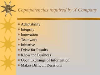Copmpetencies required by X Company
Adaptability
Integrity
Innovation
Teamwork
Initiative
Drive for Results
Know the Business
Open Exchange of Information
Makes Difficult Decisions
 