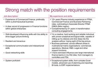 Strong match with the position requirements
Job description My experience and skills
• Experience of Commercial Finance, preferably
within a pharmaceutical business
• A clear record of progression in Finance functions
within global enterprises
 15+ years Pharma industry experience in FP&A,
Commercial Finance and Business Partnering
roles, culminating in Associate Director FP&A
EMEA ($4bn region)
 Complemented by 5+ years in transformation
consulting engagements
• Well-developed influencing skills with the ability to
drive bigger picture thinking
• Resilient and tenacious
• Exceptional communication and interpersonal
skills
• Good networking skills
 I’m a creative, hard working and reliable individual
with proven analytical and logical skills, capable of
rolling up my sleeves and dive deep into the
analysis without losing sight of the big picture.
 Business partnered across different areas in
multinational matrix organisations: commercial,
operations, Medical, R&D, Legal and other
support functions.
 I have exercised influence over large international
finance teams in my HQ roles, from managers to
controllers and FDs.
• System proficient  Exceptional system skills, from complex Excel
models, advanced use of planning and reporting
BI tools, to ERP implementations
 