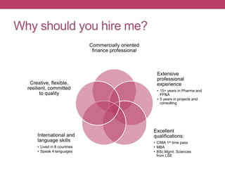 Why should you hire me?
Commercially oriented
finance professional
Extensive
professional
experience
• 15+ years in Pharma and
FP&A
• 5 years in projects and
consulting
Excellent
qualifications:
• CIMA 1st time pass
• MBA
• BSc Mgmt. Sciences
from LSE
International and
language skills
• Lived in 8 countries
• Speak 4 languages
Creative, flexible,
resilient, committed
to quality
 