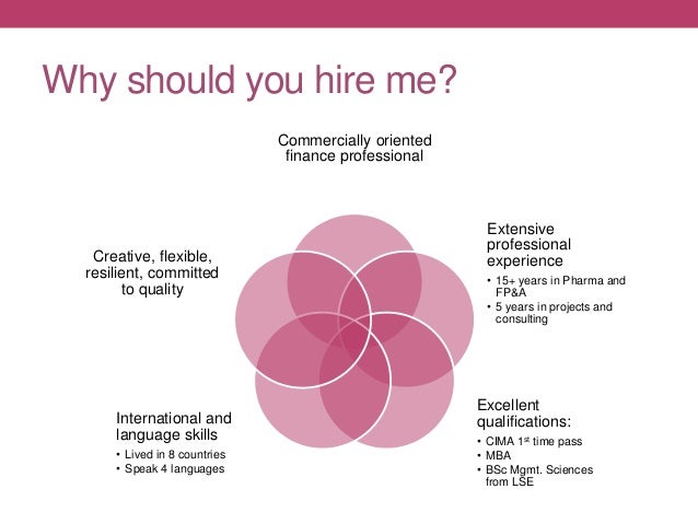 why me job interview presentation