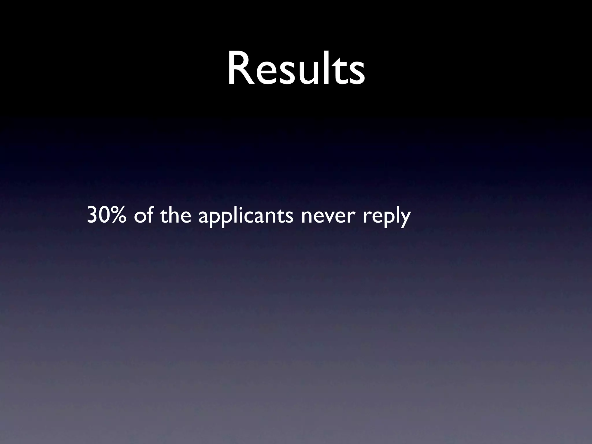 Results

30% of the applicants never reply
 