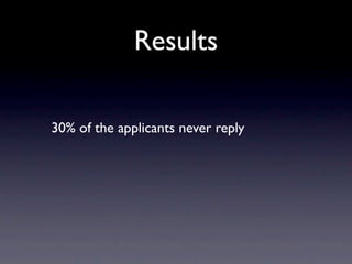 Results

30% of the applicants never reply
 
