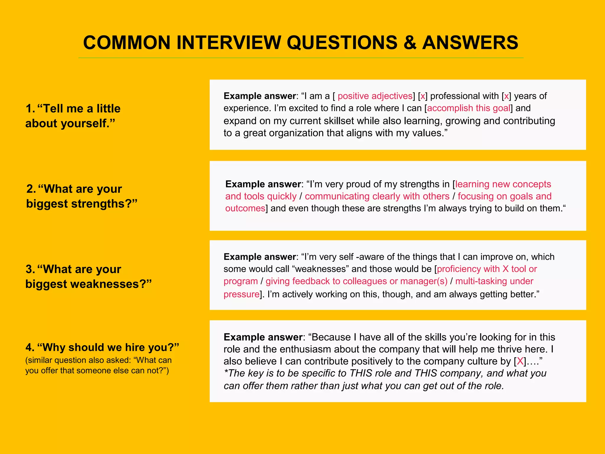 Interview question and answers | PPT
