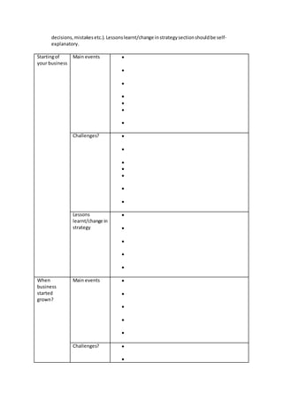 decisions, mistakes etc.). Lessons learnt/change in strategy section should be self-explanatory. 
Starting of 
your business 
Main events  
 
 
 
 
 
 
Challenges?  
 
 
 
 
 
 
Lessons 
learnt/change in 
strategy 
 
 
 
 
 
When 
business 
started 
grown? 
Main events  
 
 
 
 
Challenges?  
 
 