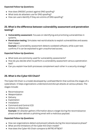 Expected Follow-Up Questions:
25. What is the difference between vulnerability assessment and penetration
testing?
Expected Follow-Up Questions:
26. What is the Cyber Kill Chain?
The Cyber Kill Chain is a model developed by Lockheed Martin that outlines the stages of a
cyberattack. It helps organizations understand and disrupt attacks at various phases. The
stages include:
Expected Follow-Up Questions:
How does DNSSEC protect against DNS spoofing?
What tools do attackers use for DNS spoofing?
How can users identify if they are victims of DNS spoofing?
Vulnerability assessment: Focuses on identifying and prioritizing vulnerabilities in
systems.
Penetration testing: Simulates real-world attacks to exploit vulnerabilities and assess
their impact.
Example: A vulnerability assessment detects outdated software, while a pen test
confirms if it can be exploited to gain unauthorized access.
What tools are commonly used for vulnerability assessments?
How do you decide when to perform a vulnerability assessment versus a penetration
test?
Can you explain how both processes complement each other in a security strategy?
Reconnaissance
Weaponization
Delivery
Exploitation
Installation
Command and Control (C2)
Actions on Objectives
Example: An attacker gathers information about a target during the reconnaissance
phase and later delivers a phishing email with a malicious payload.
How can organizations detect and prevent attacks during the reconnaissance phase?
What are the limitations of the Cyber Kill Chain model?
How does the Cyber Kill Chain compare to MITRE ATT&CK?
 