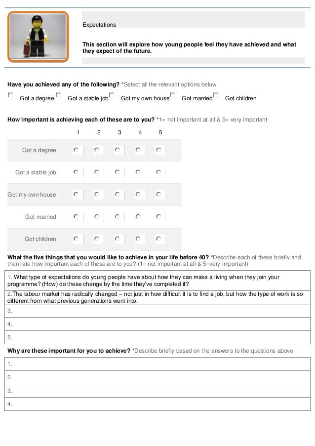 organisation interview questions