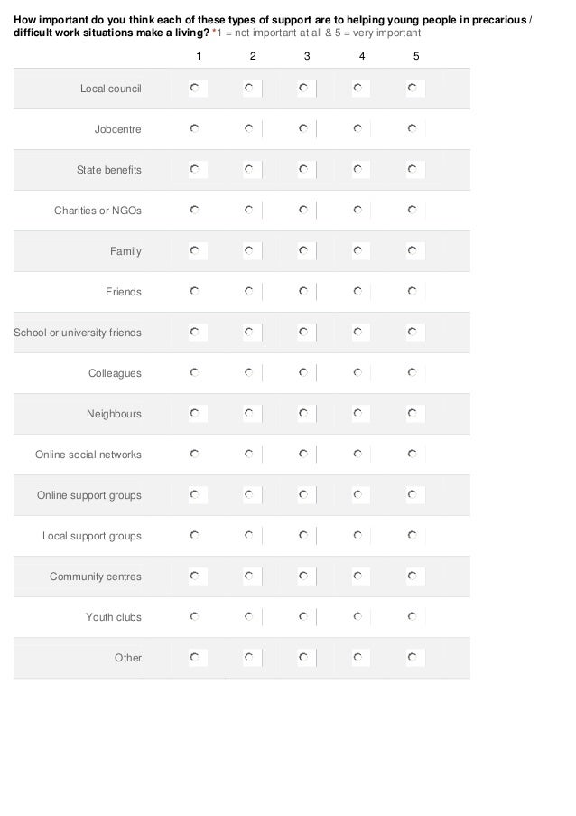 organisation interview questions