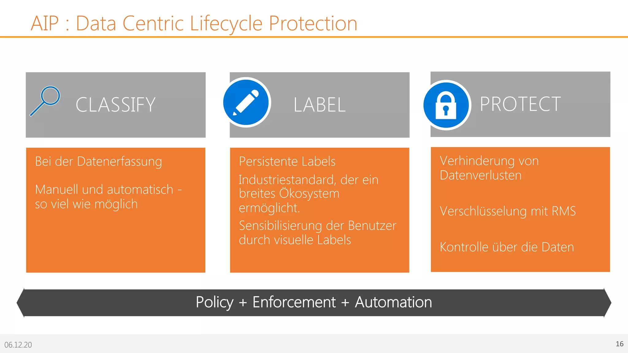 06.12.20 16
AIP : Data Centric Lifecycle Protection
Bei der Datenerfassung
Manuell und automatisch -
so viel wie möglich
Persistente Labels
Industriestandard, der ein
breites Ökosystem
ermöglicht.
Sensibilisierung der Benutzer
durch visuelle Labels
Verhinderung von
Datenverlusten
Verschlüsselung mit RMS
Kontrolle über die Daten
Policy + Enforcement + Automation
 