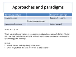 Approaches and paradigms
Normative paradigm                                         Interpretive paradigm
Survey research                                            Case study research
                             Documentary research
Experimental research                                      Action research

Sharp 2012. p.46

This is just one interpretation of approaches to educational research. Cohen, Manion
and Lawrence (2007a) discuss these paradigms and how they represent a researchers
epistemology and ontology.

Reflect:
• Where are you on the paradigm spectrum?
• What do you think this says about you as a researcher?
 