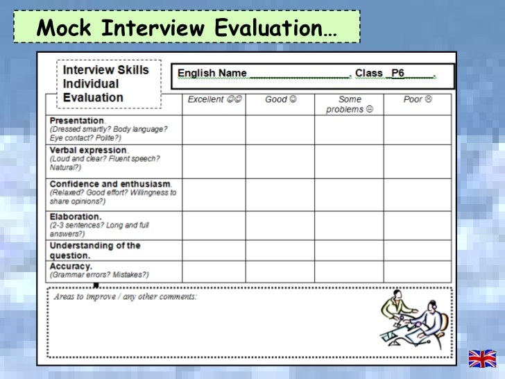 Tom'S Tefl: Interview Skills Workshop