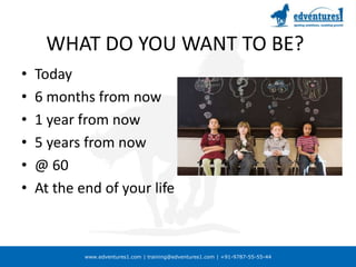WHAT DO YOU WANT TO BE?Today6 months from now1 year from now5 years from now@ 60At the end of your life