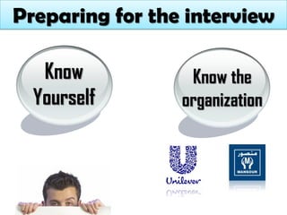 Preparing for the interview

   Know           Know the
  Yourself       organization
 