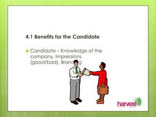 4.1 Benefits for the CandidateCandidate – Knowledge of the company, Impressions (good/bad), Branding