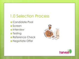 1.0 Selection Process Candidate PoolScreenInterviewTestingReference CheckNegotiate Offer