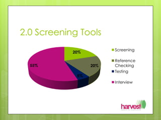 2.0 Screening Tools