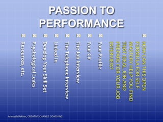 PERFORMANCE
 PASSION TO




              Your Profile
              Your CV
              The Job Interview
              The Telephone Interview




                                        Aneesah Bakker, CREATIVE CHANGE COACHING
              Linked In
              Develop Your Skill Set
              Psychological Leaks
              Resources, etc.
 