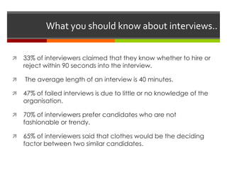 What you should know about interviews..
 33% of interviewers claimed that they know whether to hire or
reject within 90 seconds into the interview.
 The average length of an interview is 40 minutes.
 47% of failed interviews is due to little or no knowledge of the
organisation.
 70% of interviewers prefer candidates who are not
fashionable or trendy.
 65% of interviewers said that clothes would be the deciding
factor between two similar candidates.
 