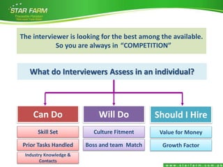 Interview skills | PPTX