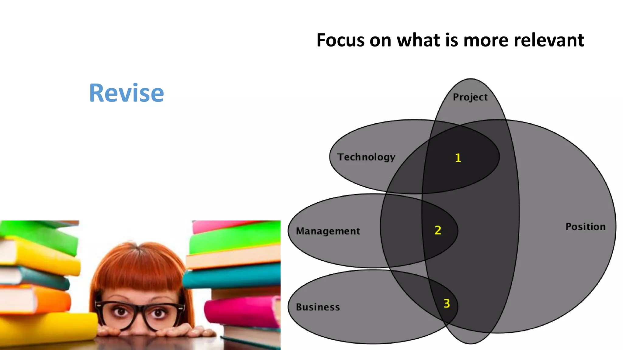 Focus on what is more relevant
Revise
 