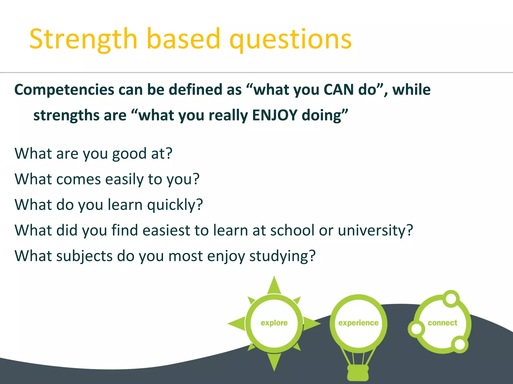 Strength based questions
Competencies can be defined as “what you CAN do”, while
strengths are “what you really ENJOY doing”
What are you good at?
What comes easily to you?
What do you learn quickly?
What did you find easiest to learn at school or university?
What subjects do you most enjoy studying?
 