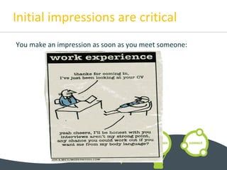 Initial impressions are critical
You make an impression as soon as you meet someone:
 