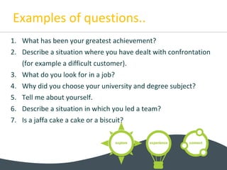 Examples of questions..
1. What has been your greatest achievement?
2. Describe a situation where you have dealt with confrontation
(for example a difficult customer).
3. What do you look for in a job?
4. Why did you choose your university and degree subject?
5. Tell me about yourself.
6. Describe a situation in which you led a team?
7. Is a jaffa cake a cake or a biscuit?
 