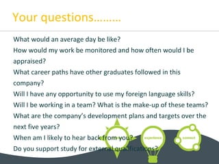 Your questions………
What would an average day be like?
How would my work be monitored and how often would I be
appraised?
What career paths have other graduates followed in this
company?
Will I have any opportunity to use my foreign language skills?
Will I be working in a team? What is the make-up of these teams?
What are the company’s development plans and targets over the
next five years?
When am I likely to hear back from you?
Do you support study for external qualifications?
 