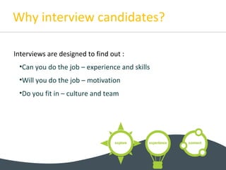Why interview candidates?
Interviews are designed to find out :
•Can you do the job – experience and skills
•Will you do the job – motivation
•Do you fit in – culture and team
 