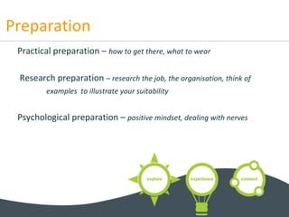 Preparation
Practical preparation – how to get there, what to wear
Research preparation – research the job, the organisation, think of
examples to illustrate your suitability
Psychological preparation – positive mindset, dealing with nerves
 