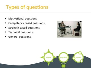 Types of questions
• Motivational questions
• Competency based questions
• Strength based questions
• Technical questions
• General questions
 