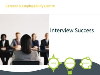 Careers & Employability Centre
Interview Success
 
