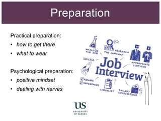Practical preparation:
• how to get there
• what to wear
Psychological preparation:
• positive mindset
• dealing with nerves
Preparation
 