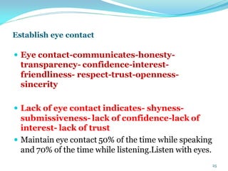 Establish eye contact
 Eye contact-communicates-honesty-
transparency- confidence-interest-
friendliness- respect-trust-openness-
sincerity
 Lack of eye contact indicates- shyness-
submissiveness- lack of confidence-lack of
interest- lack of trust
 Maintain eye contact 50% of the time while speaking
and 70% of the time while listening.Listen with eyes.
25
 