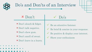 Do’s and Don’ts of an Interview
× Don’t slouch & fidget.
× Don’t talk negative.
× Don’t chew gum.
× Don’t smell of sweat.
× Don’t leave in a hurry.
 Don’t  Do’s
 Be an attentive listener.
 Be brief & concise in your response.
 Be positive & display your interest.
 Show your enthusiasm
 
