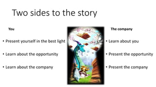 Two sides to the story
You
• Present yourself in the best light
• Learn about the opportunity
• Learn about the company
The company
• Learn about you
• Present the opportunity
• Present the company