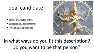 Ideal candidate
• Skills, character traits
• Experience, background
• Presence, appearance
In what ways do you fit this description?
Do you want to be that person?