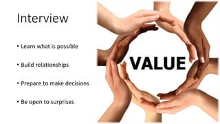 Interview
• Learn what is possible
• Build relationships
• Prepare to make decisions
• Be open to surprises