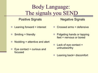 Body Language:  The signals you SEND Positive Signals Leaning forward = interest Smiling = friendly Nodding = attentive and alert Eye contact = curious and focused Negative Signals Crossed arms = defensive Fidgeting hands or tapping feet = nervous or bored Lack of eye contact = untrustworthy Leaning back= discomfort 